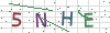 图片验证码