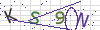 图片验证码