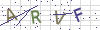 图片验证码