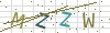 图片验证码