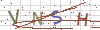 图片验证码